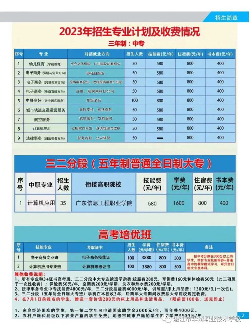 湛江学历提升